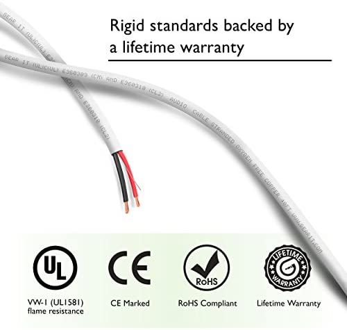 16 AWG CL2 OFC in Wall Speaker Wire