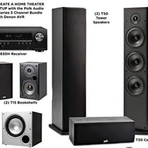 Polk Audio 5.1 Channel Residence Theater System