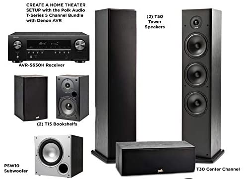 Polk Audio 5.1 Channel Residence Theater System