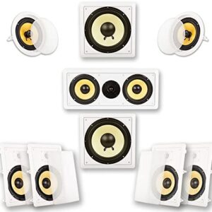 Acoustic Audio by Goldwood HD728 Flush Mount In-Wall/Ceiling Home Theater 7.2 Surround Sound 8 Inch Speakers (9 Speakers, 7.2 Channels, White)